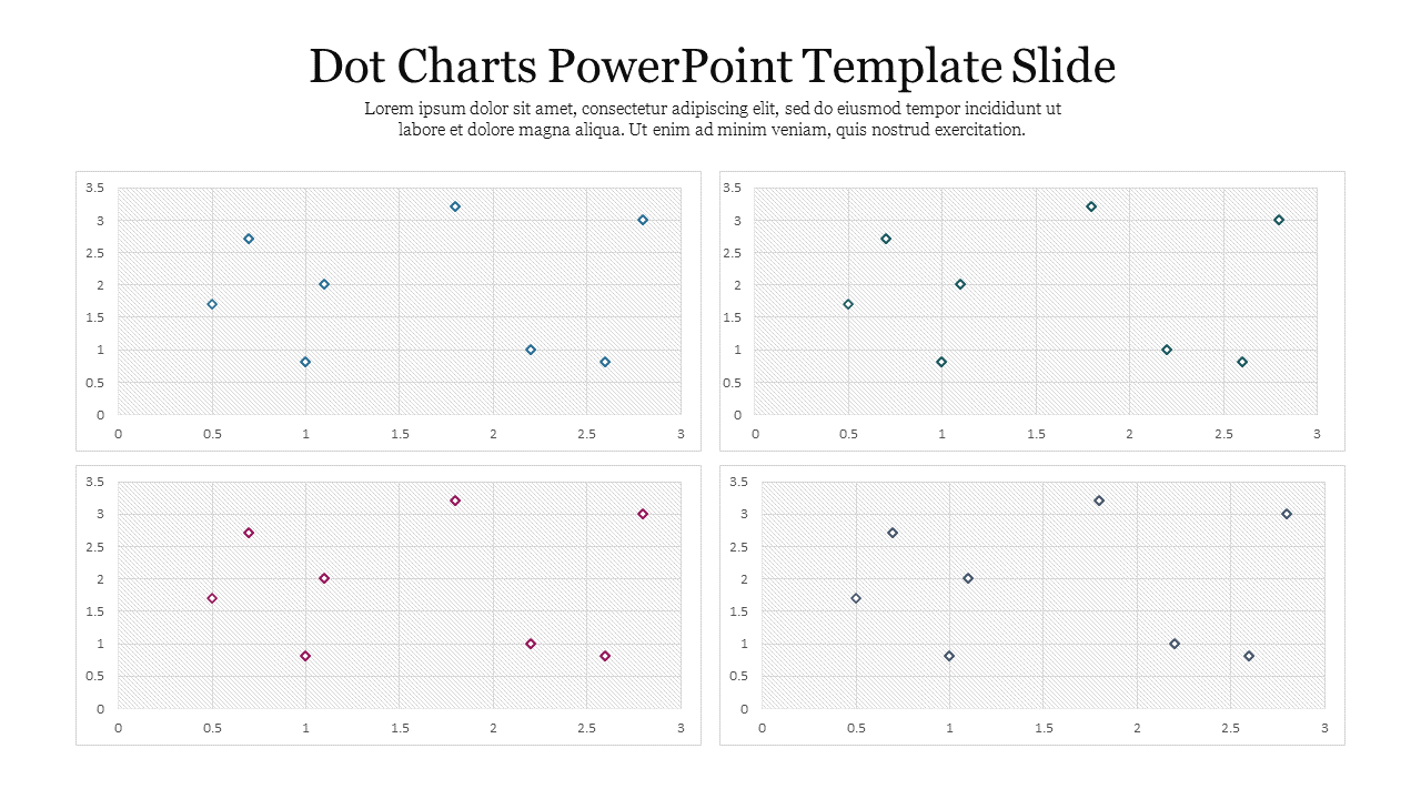 Creative Dot Charts PowerPoint Template Slide Presentation
